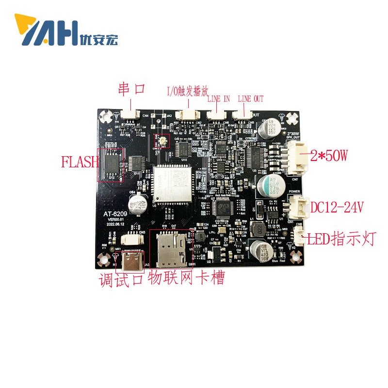 YX38-300-900墻面板